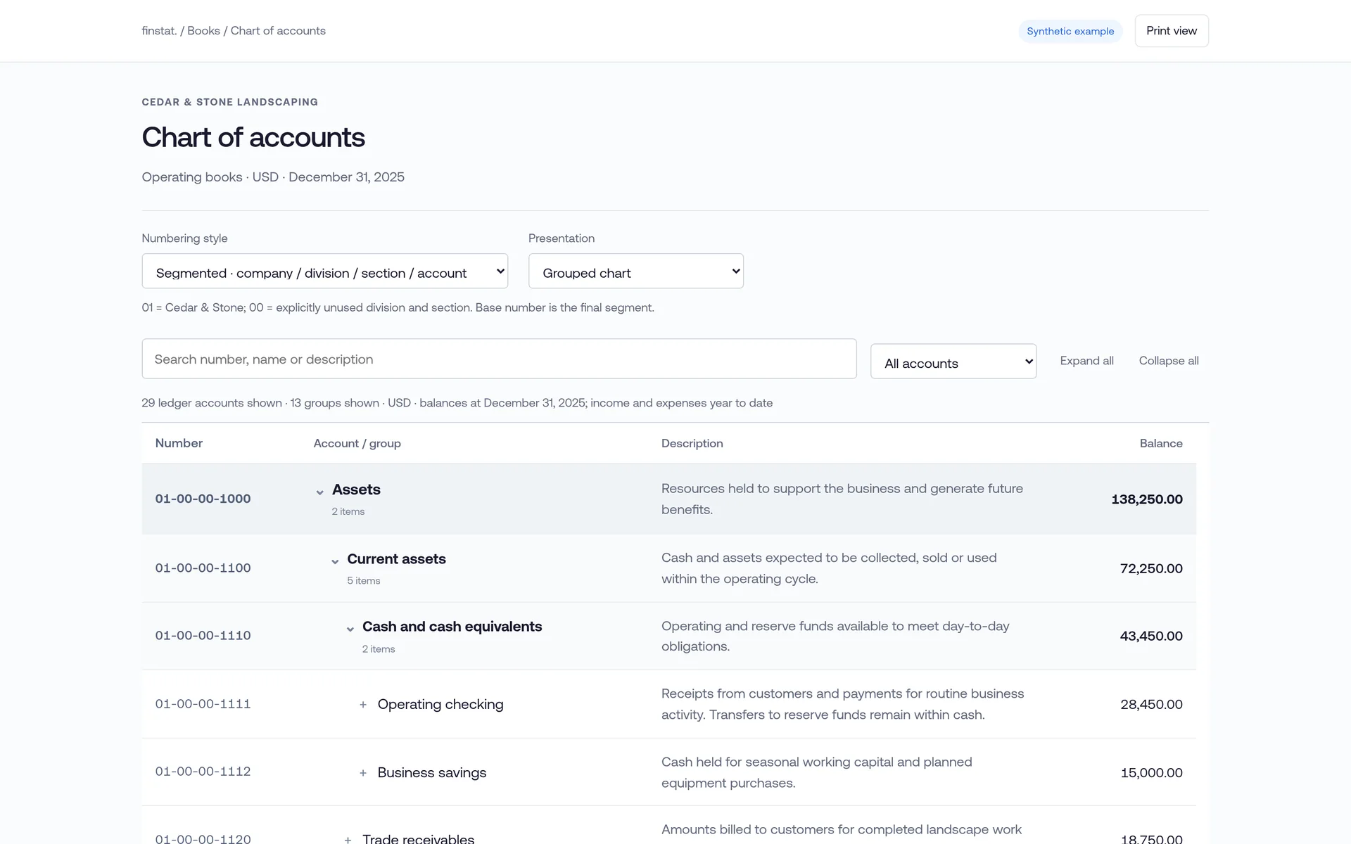 A chart of accounts in segmented numbering — company, division, section and base account — with group rollups, descriptions and balances.
