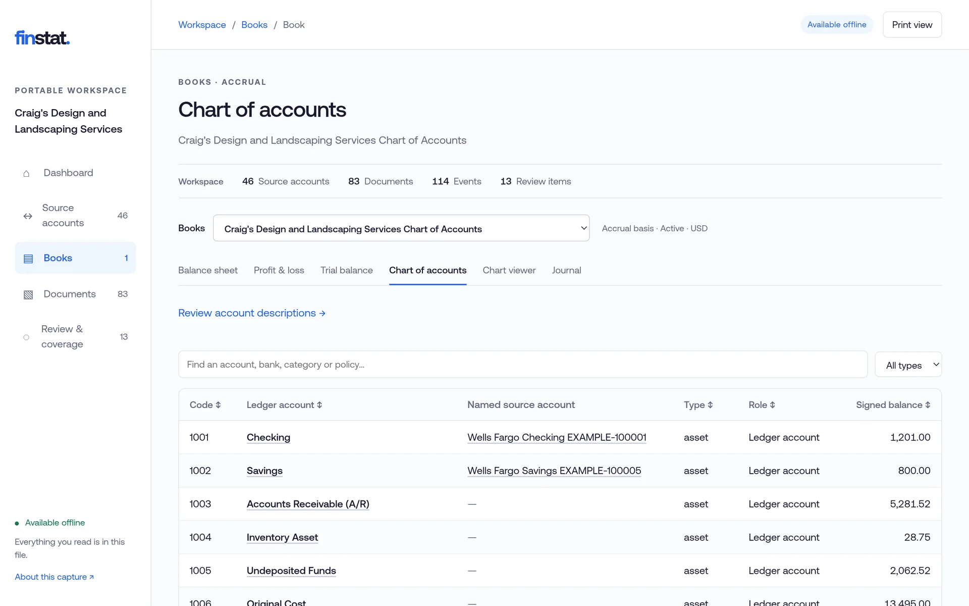 The chart of accounts: codes, ledger accounts, the named bank accounts behind them, types and balances.