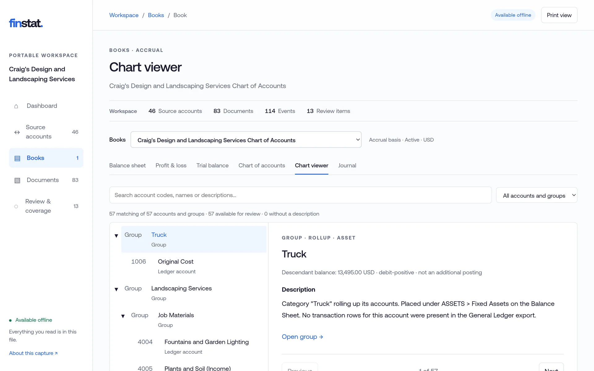 The chart viewer: the chart of accounts as a tree, with a selected group's balance and description.