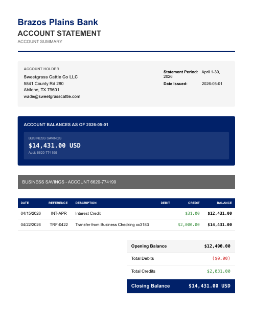 Savings reserve — April