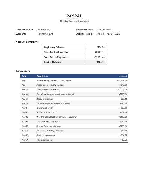 PayPal wallet — royalties + commingled personal