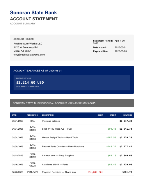 Business Visa — April