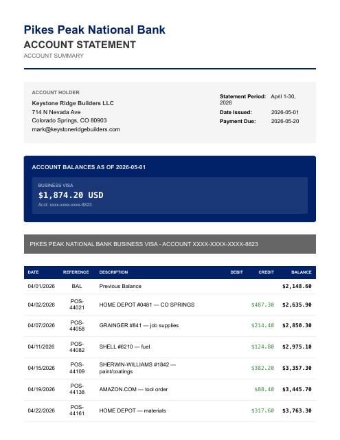 Business Visa — April materials