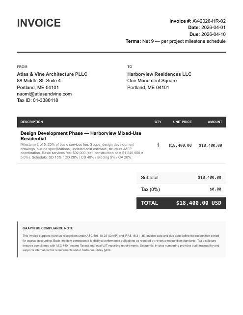 Milestone 2 invoice — Harborview DD phase