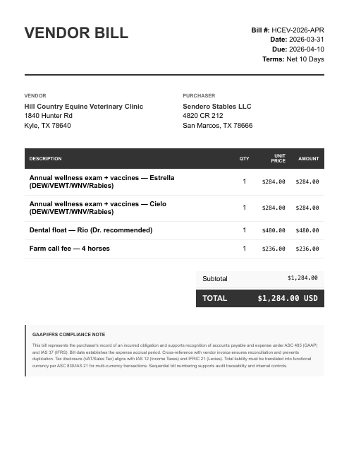 Equine vet bill, $1,284 (farm call mis-allocated)