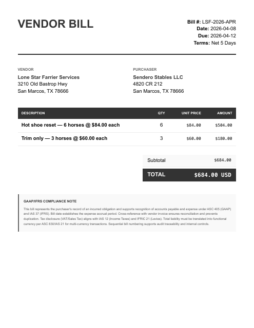 Farrier services bill — April, $684