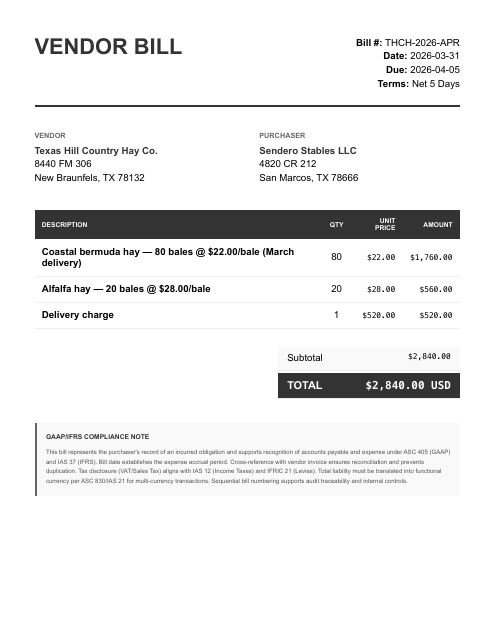 Hay/feed supplier bill — April, $2,840