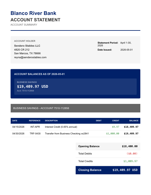 Savings reserve — April, with interest