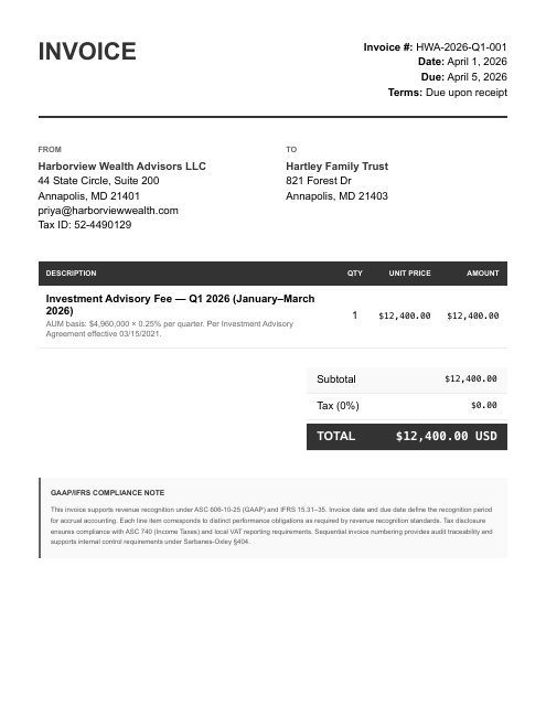 Q1 advisory fee — Hartley Family Trust