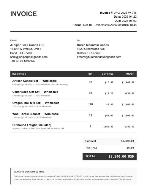 B2B wholesale invoice — Burch Mountain