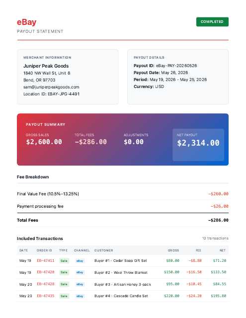 eBay payout — May week
