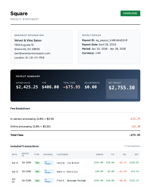 Square weekly payout (net of fees, with tips)