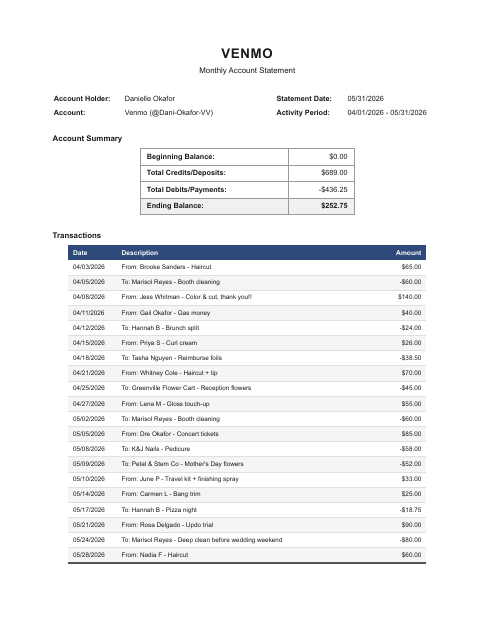 Venmo wallet — off-the-books income test
