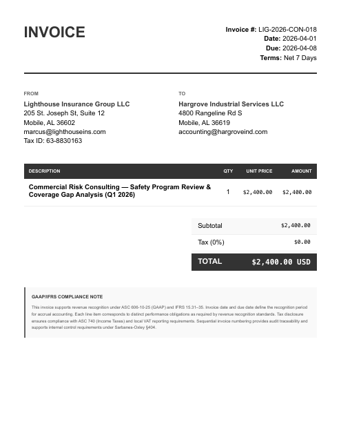 Risk consulting invoice — $2,400