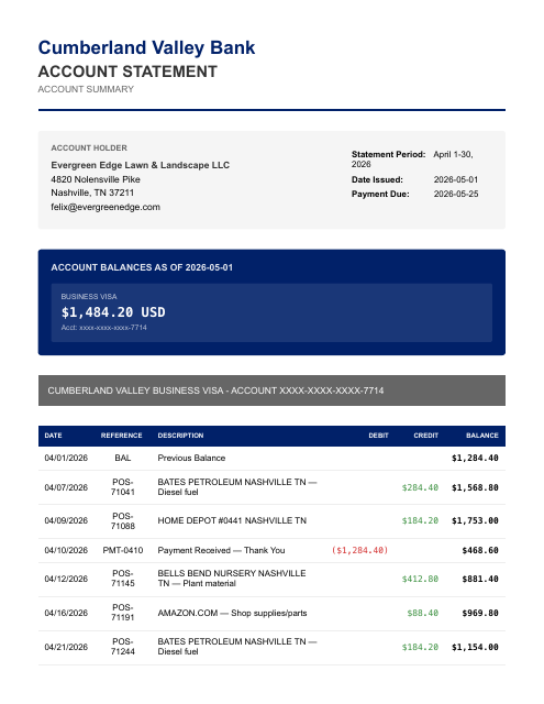 Business Visa — April