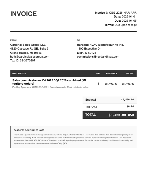 Commission invoice — Hartland HVAC, $8,400