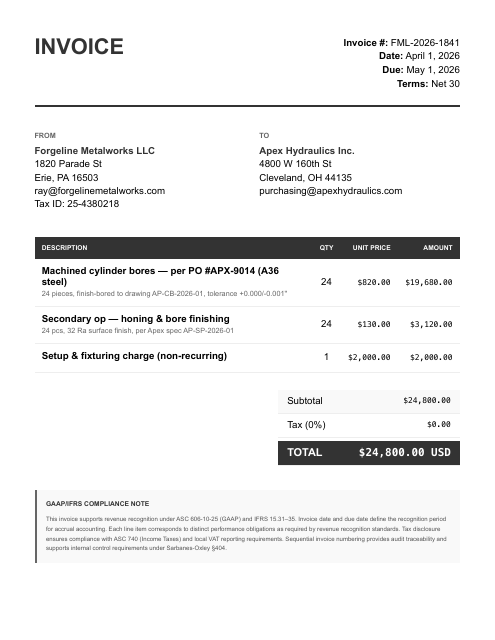 Customer invoice — Apex, PO #APX-9014, $24,800