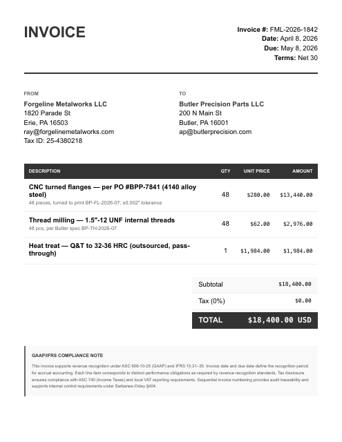 Customer invoice — Butler, PO #BPP-7841, $18,400