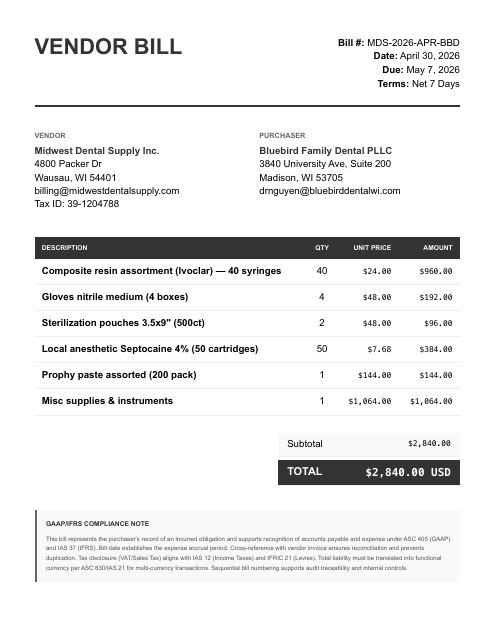 Dental supply bill (AP)