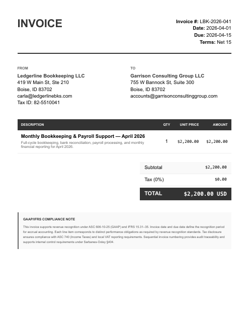 Client income
