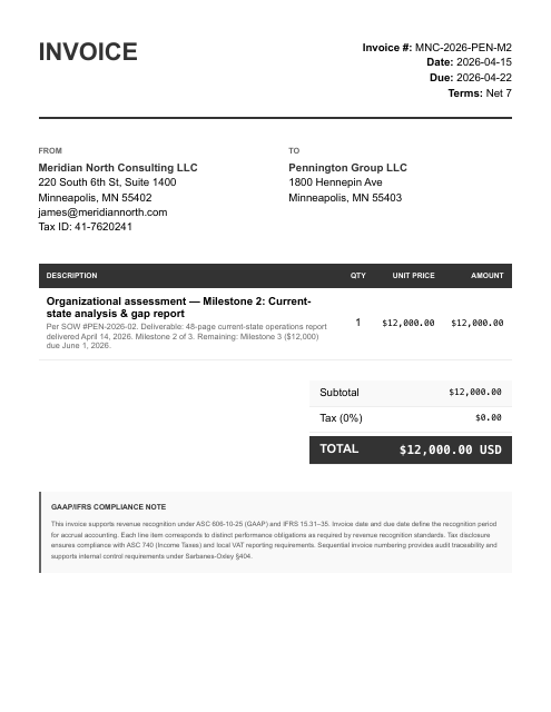 Pennington Group milestone #2 invoice ($12,000)