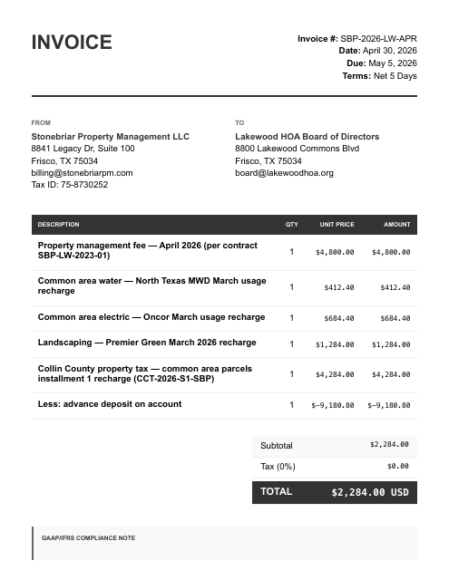 Lakewood HOA owner statement — April (net 2,284.00)
