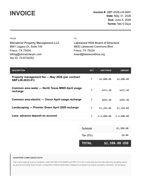 Lakewood HOA owner statement — May (net 2,380.80)