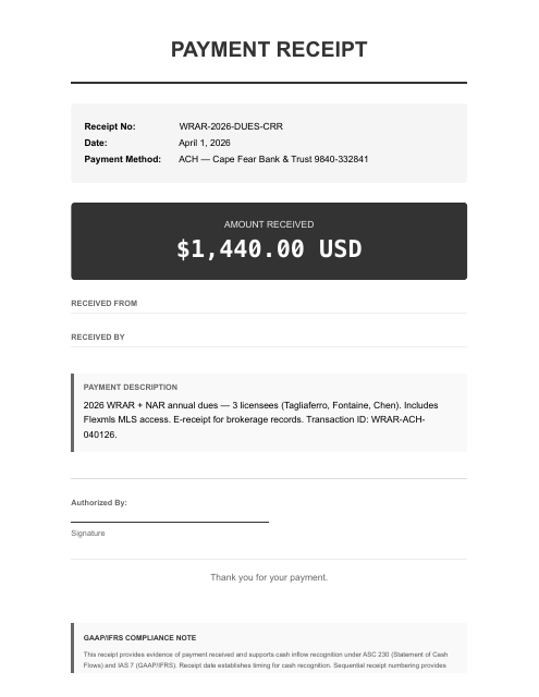 WRAR MLS dues — 3 agents × $480