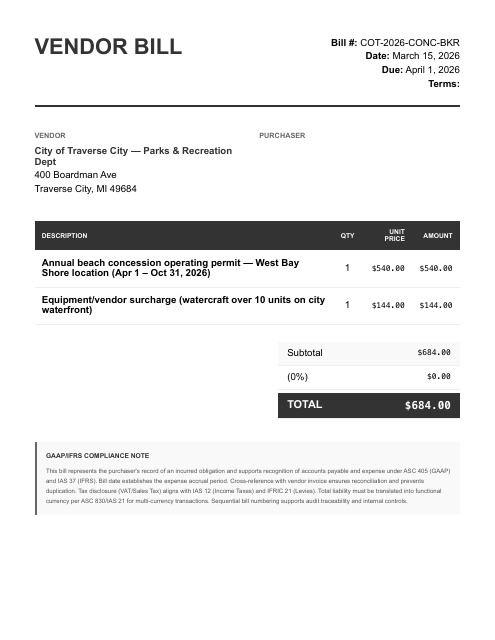 Annual beach concession permit bill