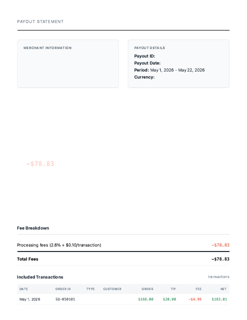 Square settlement — May (Gross 2,688, Tips 305, Net 2,914.17)