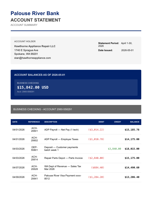 Business checking — April