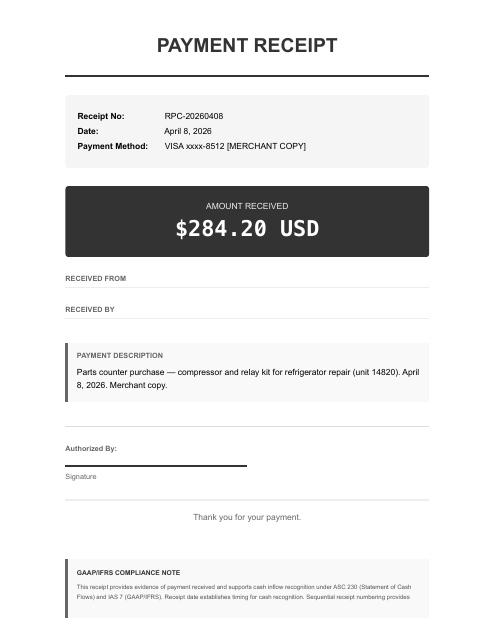 Republic Parts merchant copy — compressor + relay, $284.20