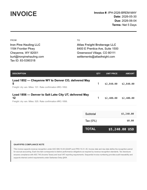 Broker remittance — May, $5,240 (Loads 1852+1856)