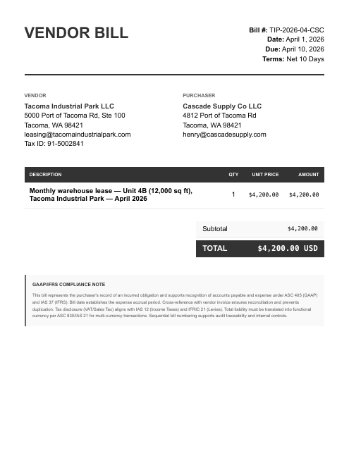 Warehouse lease — Unit 4B, $4,200