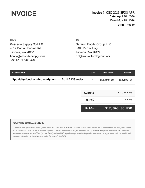 Summit Foods Group invoice, $12,840